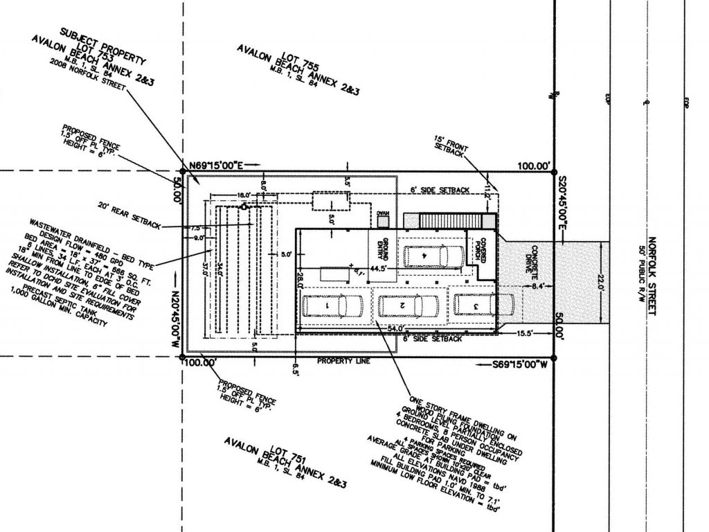 Proper Assessments of Outer Banks Vacant Lots